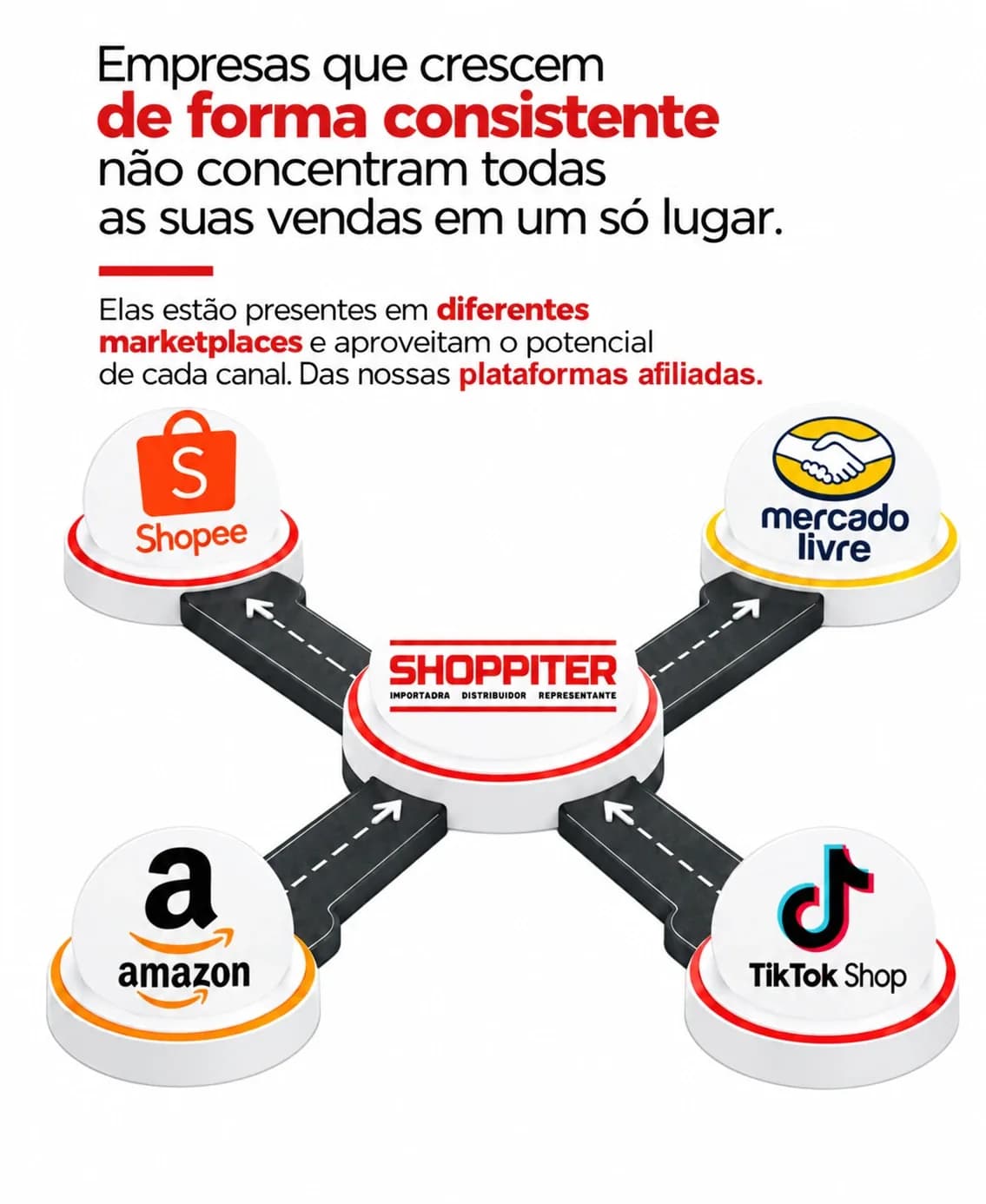 Empresas que crescem de forma consistente não concentram todas as suas vendas em um só lugar. A Shoppiter está presente na Shopee, Mercado Livre, Amazon e TikTok Shop.